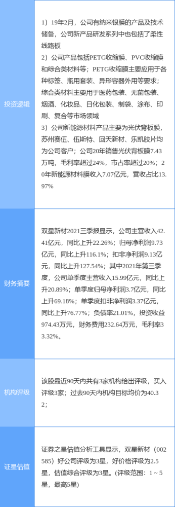 1月12日双星新材涨停分析包装印刷光伏折叠屏概念热股