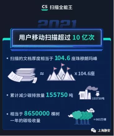 大只500注册-大只500登录中心-赢之道-北京市华普亿方软件科技有限公司