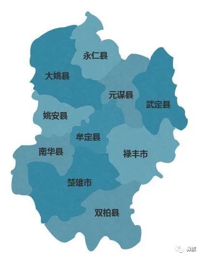 禄丰市,双柏县,牟定县,南华县,姚安县,大姚县,永仁县,元谋县,武定县)