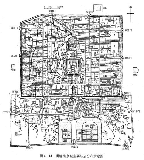 明清北京城内的坛庙位置画核心的三进1.