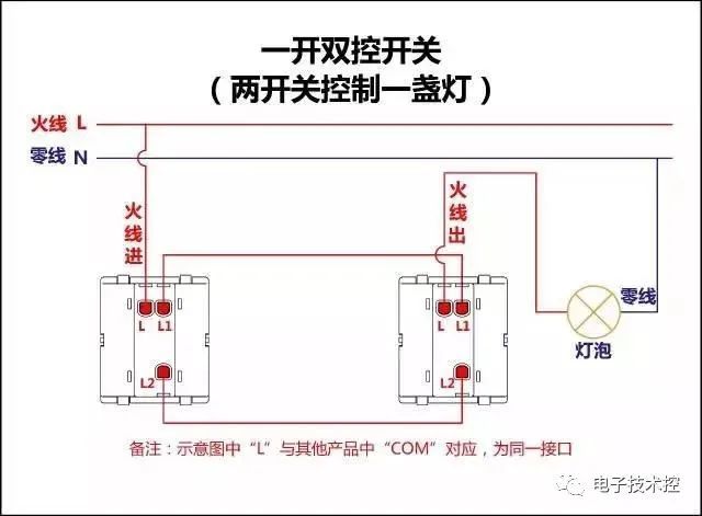 异地双控或多控开关接线图,实物图