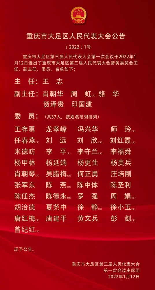 大足区新一届人大常委会区政府领导班子和监委主任法院院长检察长名单