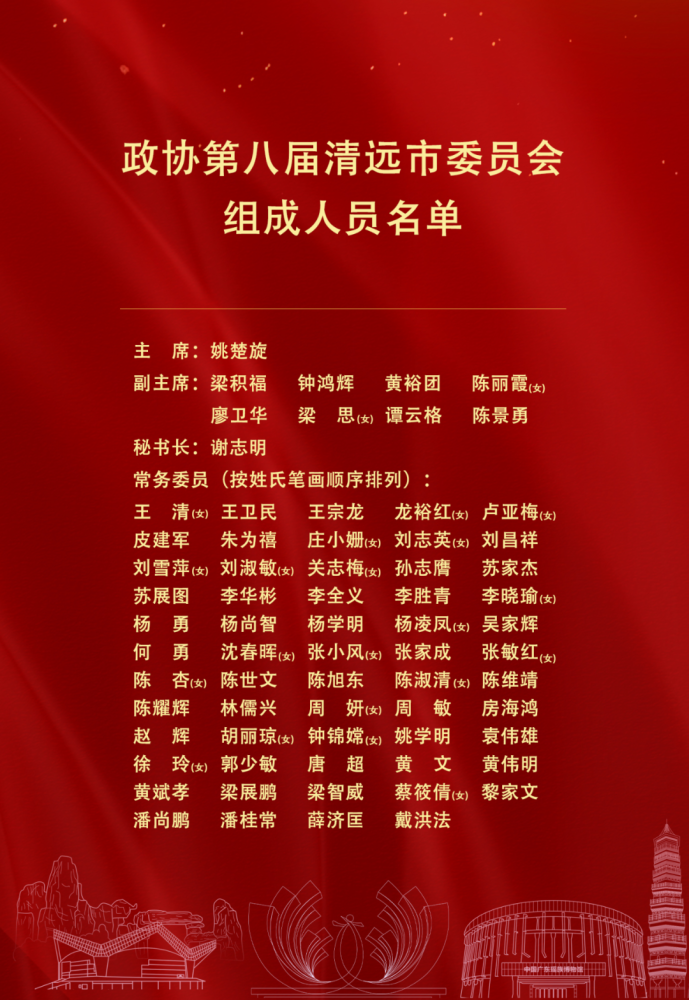 清远市政协新一届领导班子产生姚楚旋当选市政协主席