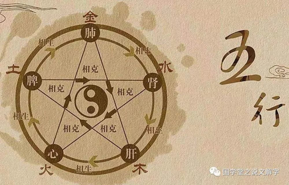 四柱命理最全的基础知识