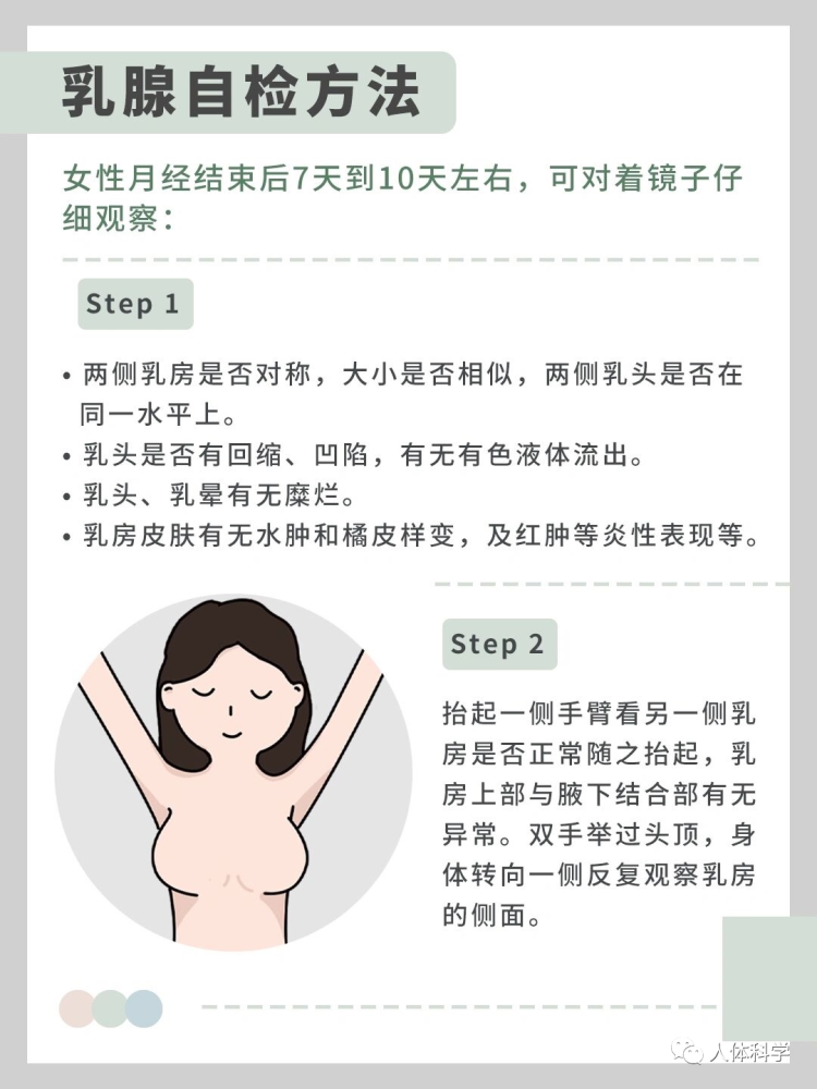 乳房自检乳腺结节1分钟自检方法正确区分乳腺疾病