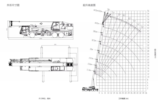 中联新款ztc250w562,5节44.
