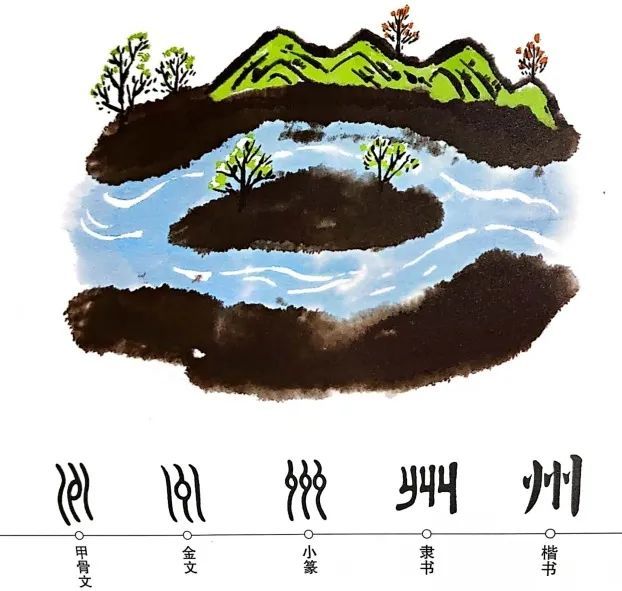 "川"的金文字形为"",篆文字形为"",金文和篆文在甲骨文字形基础上有了
