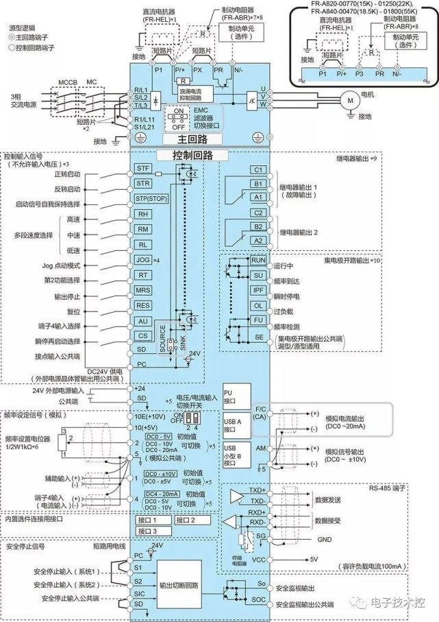 三菱各系列变频器:端子接线图,规格说明