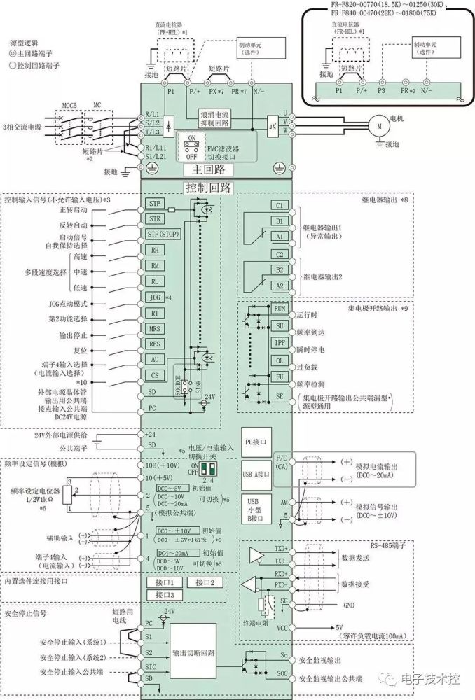 三菱各系列变频器端子接线图规格说明