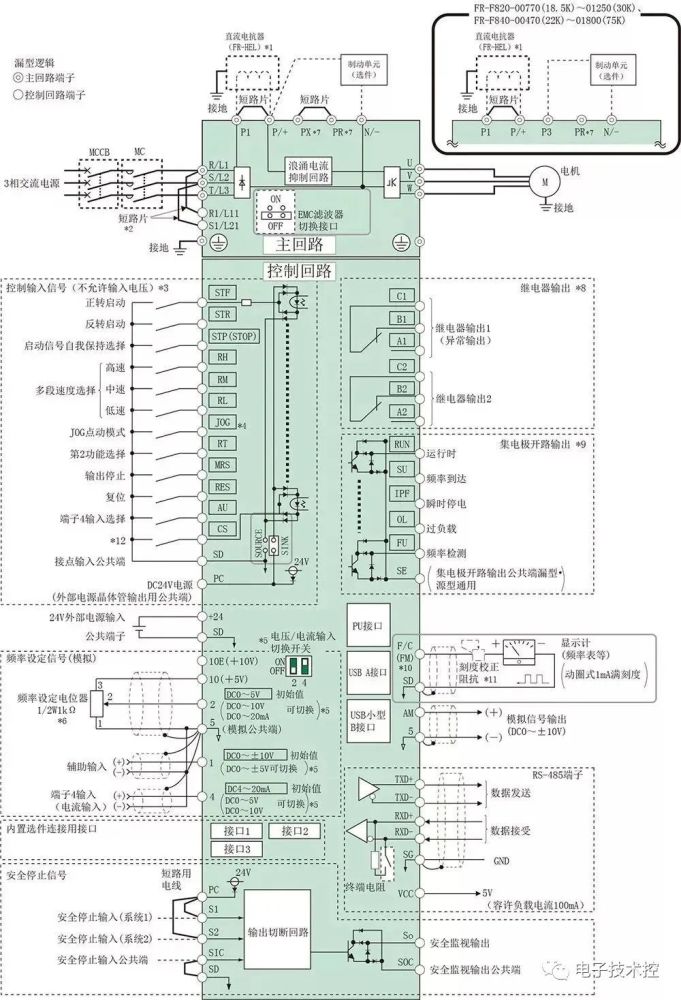 三菱各系列变频器端子接线图规格说明