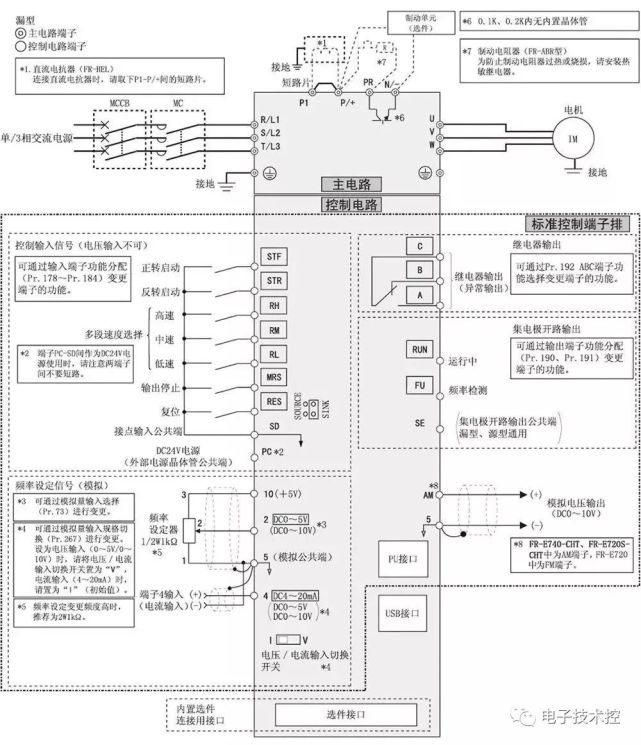 三菱各系列变频器:端子接线图,规格说明