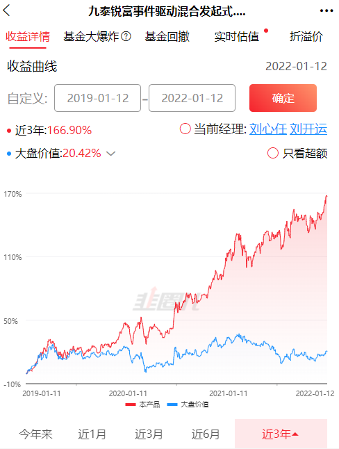 投资这块猜测主要还是由刘心任为主,他之前在广发基金,2015年加入九泰