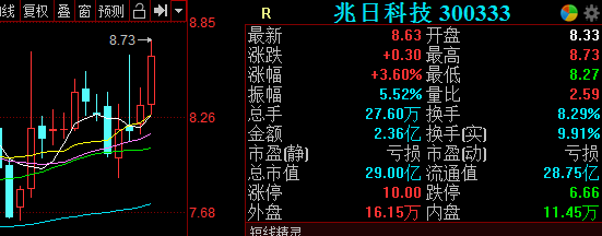 国家重磅规划出炉网络安全成重点a股最具潜力网络安全概念股汇总名单