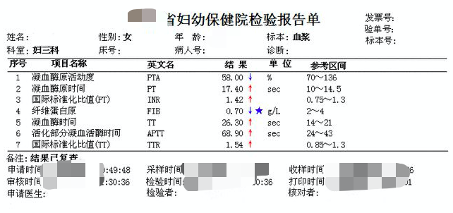 孕妈课堂孕期凝血功能检查是什么是不是可以不做