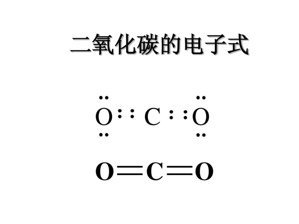 高中化学结构示意图和电子式微课精讲知识点教案课件习题