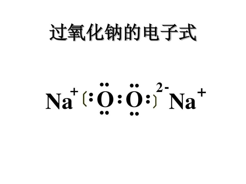 高中化学结构示意图和电子式微课精讲知识点教案课件习题