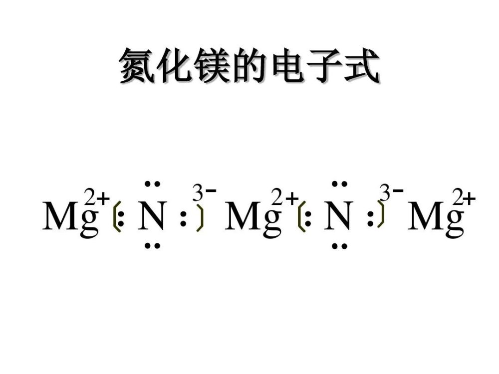 高中化学结构示意图和电子式微课精讲知识点教案课件习题