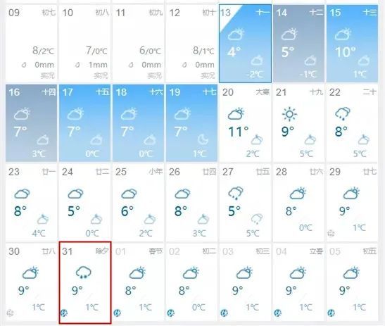 月31日也就是除夕这天据中央气象台40天天气预报显示靖江什么时候下雪