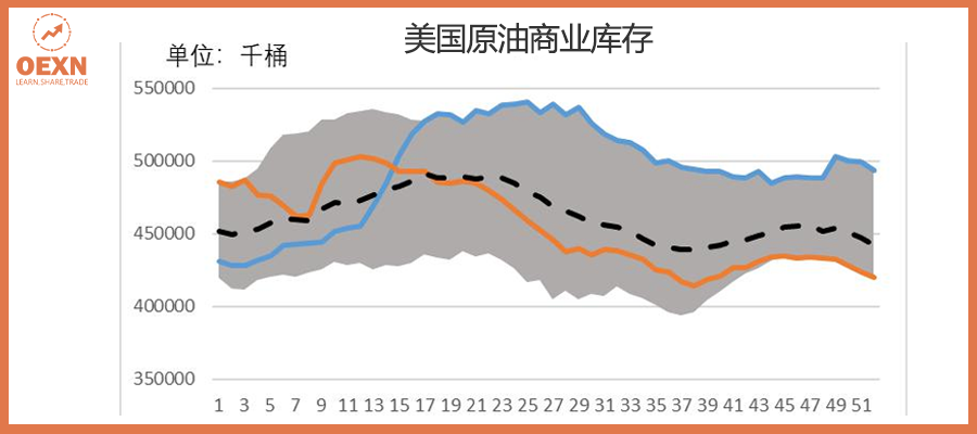 高盛_高盛眼中的世界_高盛学院