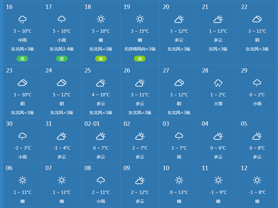 景德镇天气预报图片