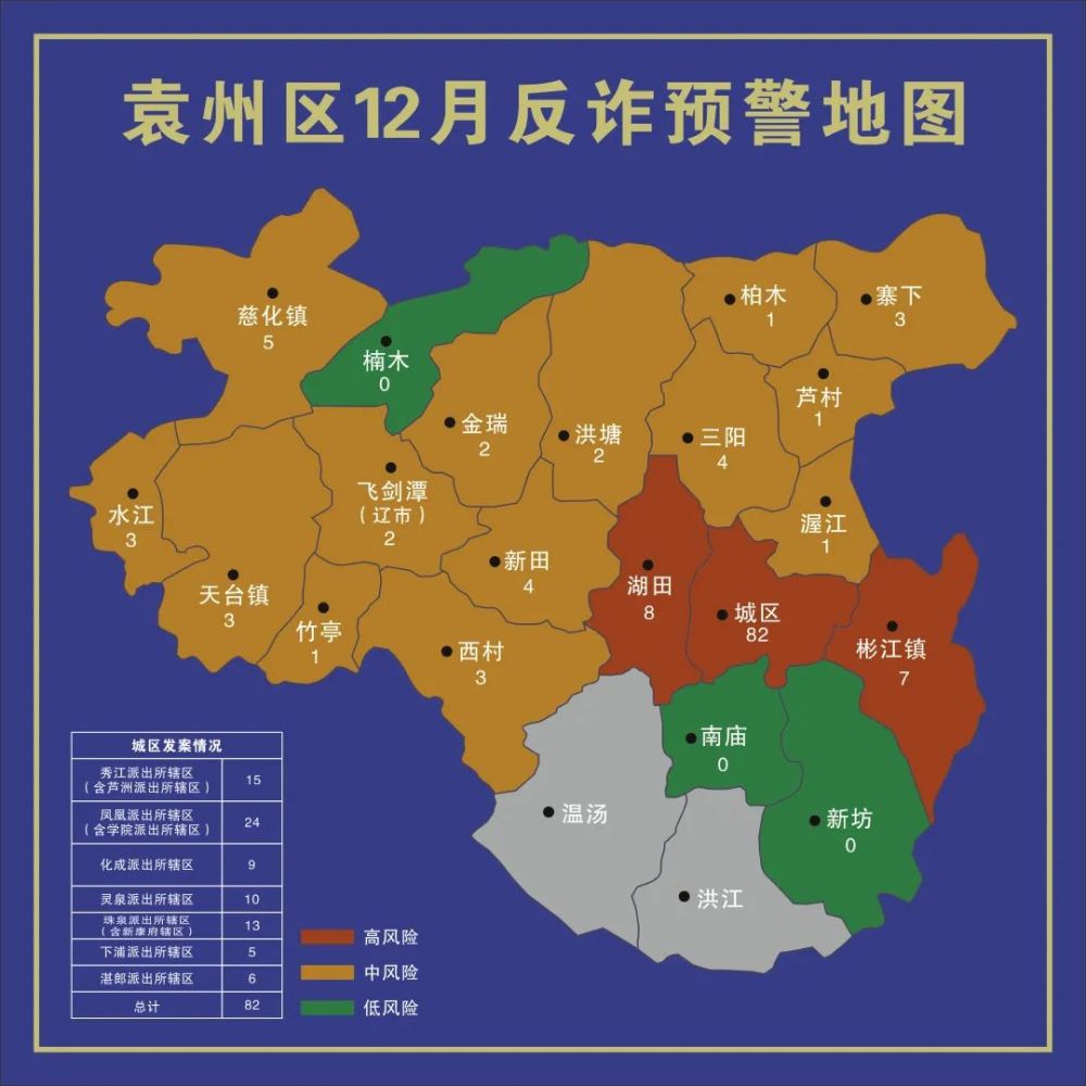 宜春市袁州区2021年12月反诈预警地图