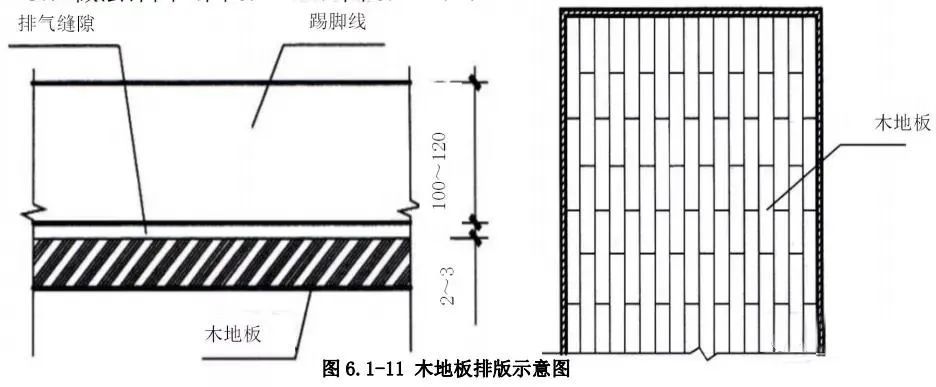 地面工程施工如何控制这些工艺着实优秀