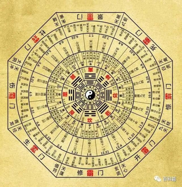危,定,执,成,开日都是黄道吉日,其余建,满,平,收,破,闭日则是黑道日