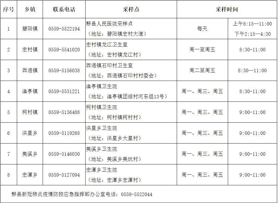 黟县人口多少_皖南群山深处有座千年古县,这里有皇族后裔,世界遗产 石林(2)