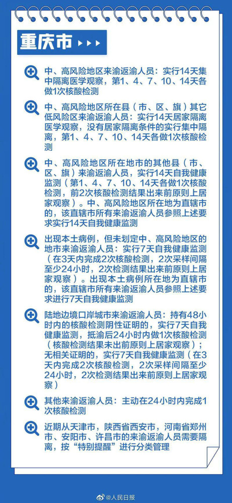 杭州有疫情了「春节返乡31省份防疫要求汇总」