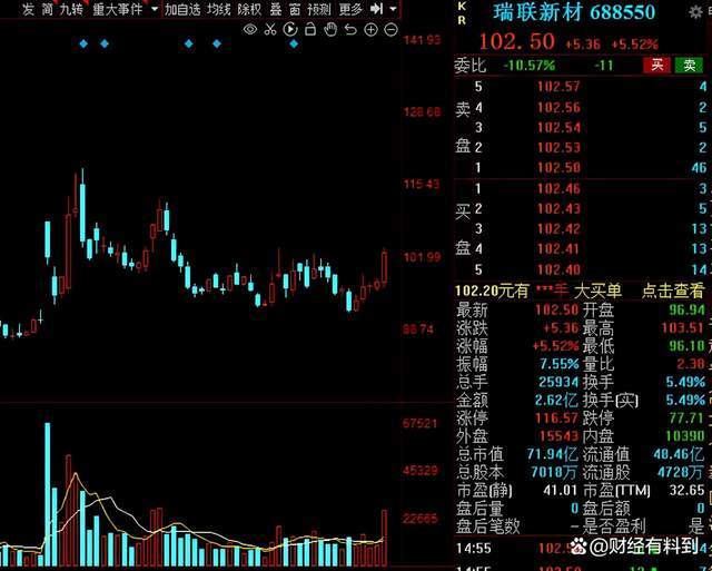 小而美凤凰涅盘2022年细分行业隐形冠军50强名单出炉