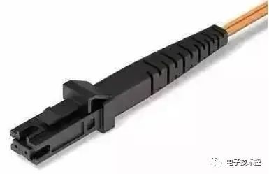 18种光纤连接器大盘点