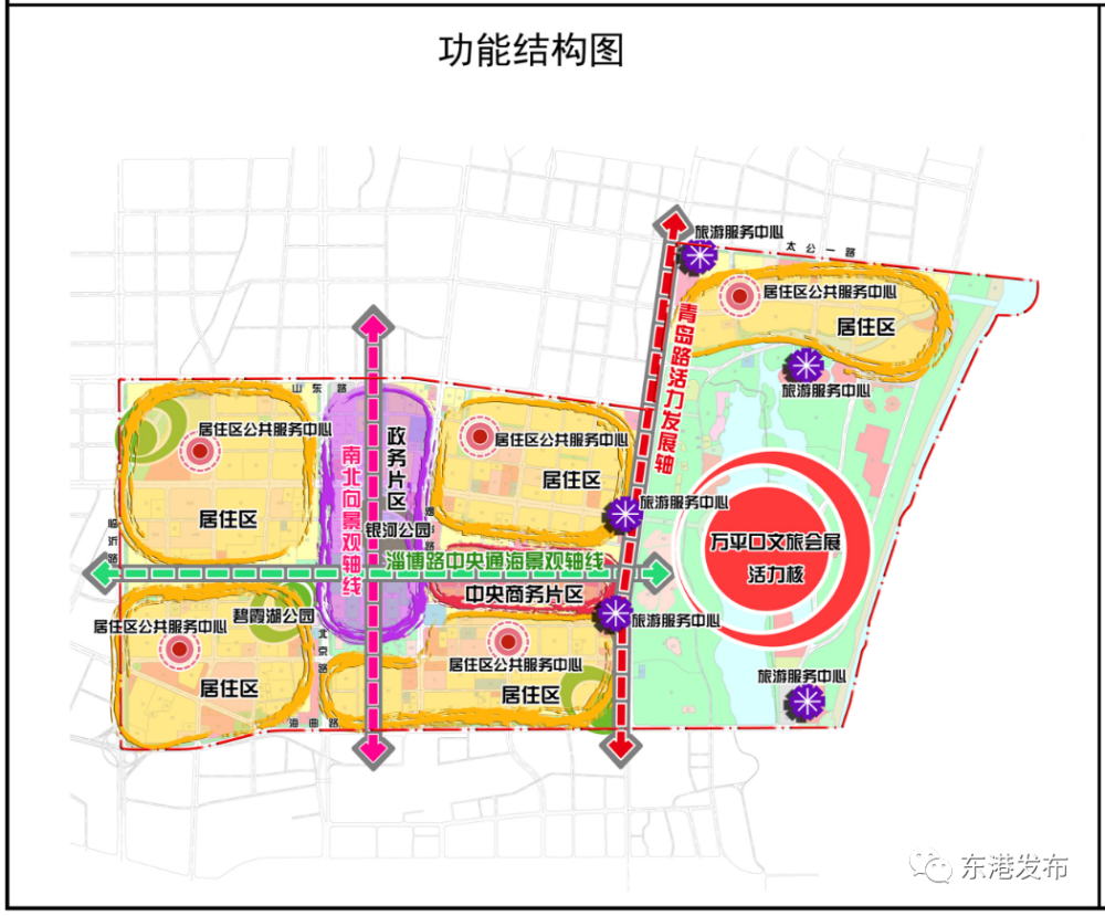 重磅明确规划范围了日照新市区片区石臼片区大学城片区城关片区控制性