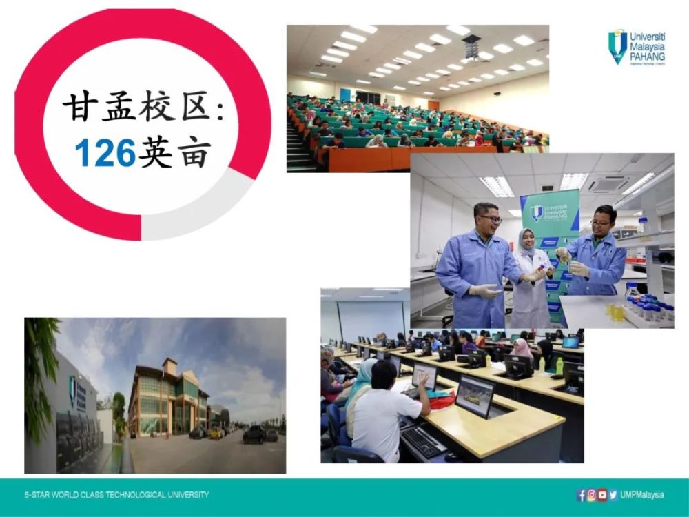 马来西亚彭亨大学介绍