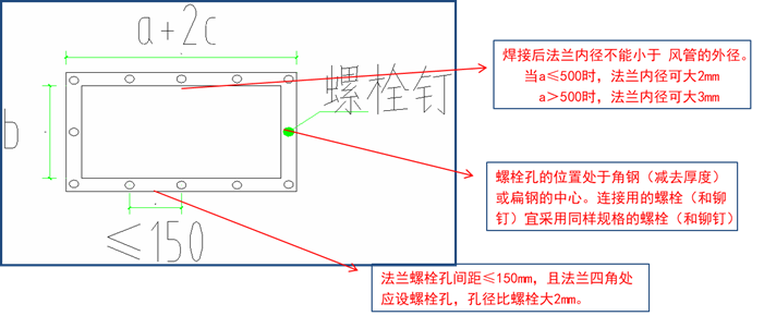 风管系统的加工制作与安装