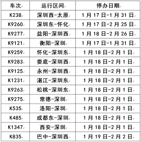 东莞火车站乘车必知2022年春运14趟火车调整不停靠东莞站