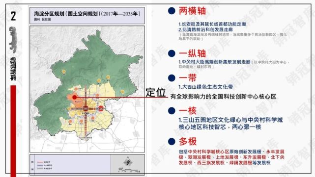 海淀分区规划(2017-2035)解读