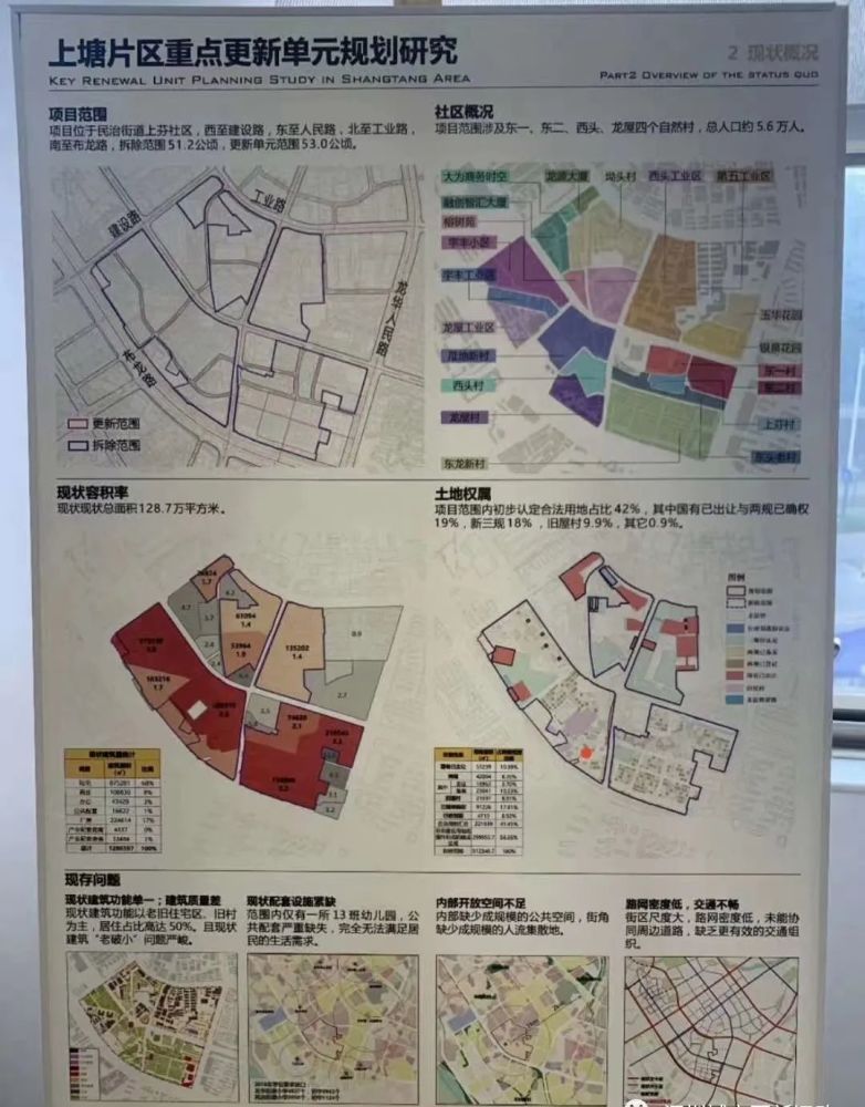 在上塘片区这片热土上,华润人也必将全力以赴竭尽所能,全面细致地做好