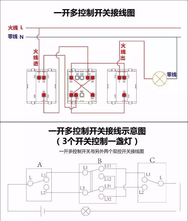 家装电工最全开关接线图单控双控三控赶紧收藏吧