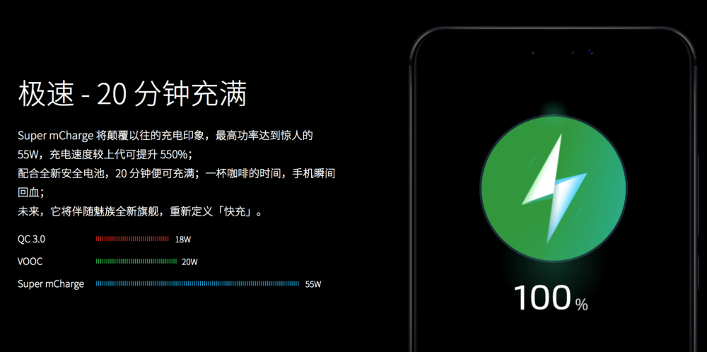 魅族快充终于提速新的快充方案正式曝光不过功率落后友商一半
