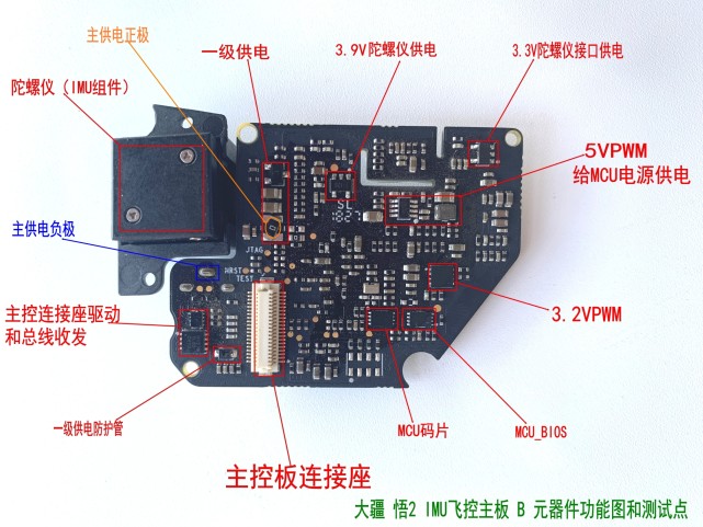 无人机云台主板无人机核心板维修教程