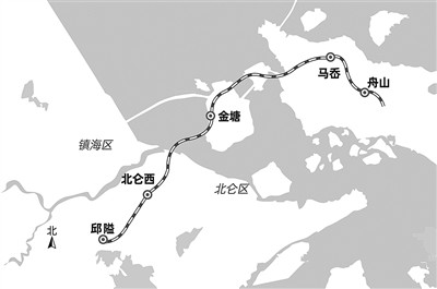 未来浙江还规划了哪些铁路和地铁