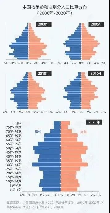 2021年全国脱贫人口_脱贫人口2021年人均纯收入预计超1.25万元 新数据 新看点(2)