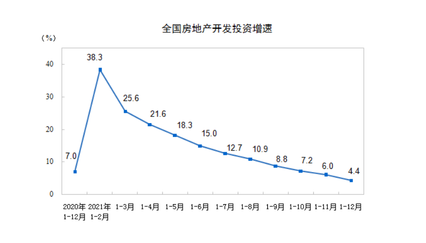 2021年全国脱贫人口_脱贫人口2021年人均纯收入预计超1.25万元 新数据 新看点(2)