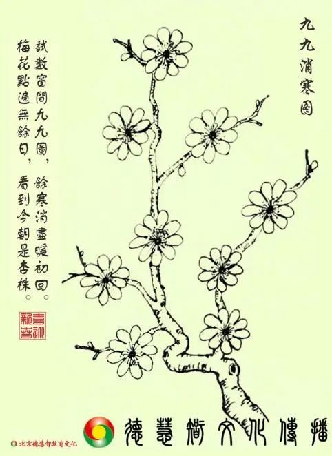 比如下面这幅《九九消寒图》中的梅花,一朵,两朵,三朵……八朵,九朵