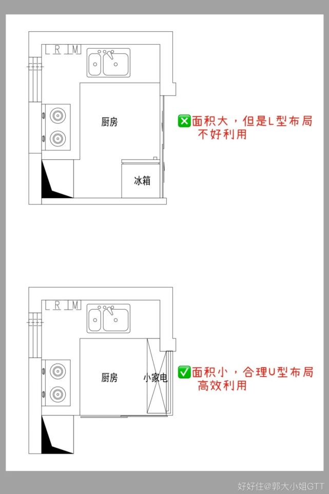 这个厨房被我硬生生改为了u字型