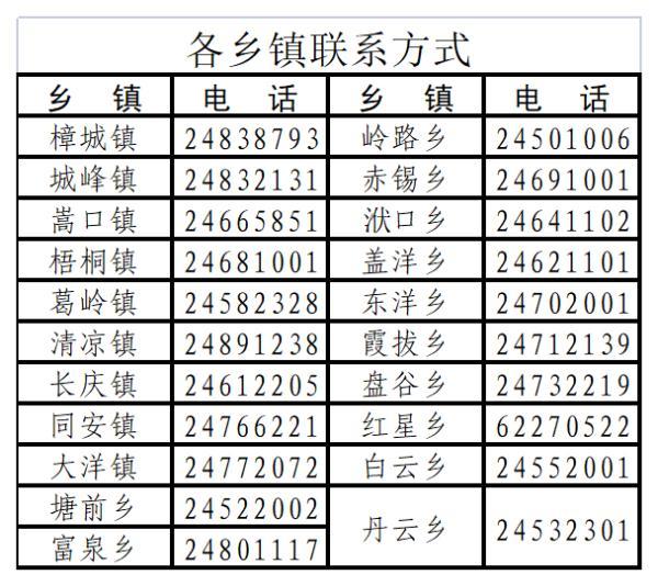永泰人口有多少_这个破万亿的大项目,你参与了吗(3)