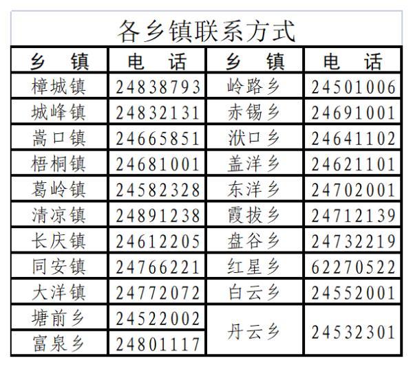 永泰人口有多少_这个破万亿的大项目,你参与了吗(3)