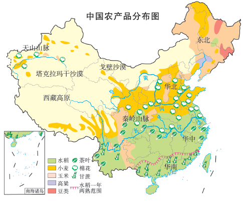 中国的农业一"土地奉献"的产业(1)概念:利用动物,植物等生物的生长