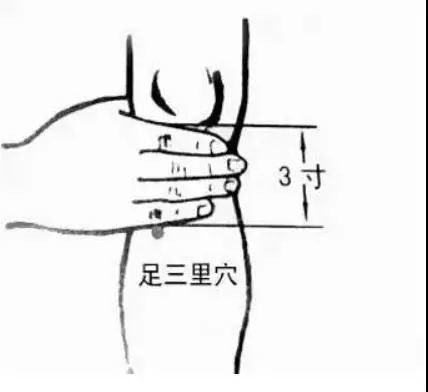 大寒前后这样推拿为春天的生机勃发做好充足准备