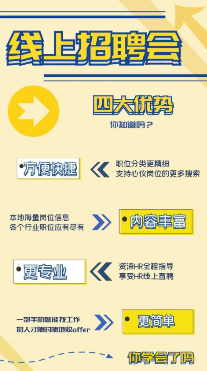 知名企业招聘_上海某知名企业多岗位招聘